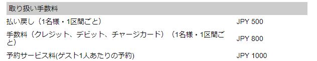 エアアジアの支払い手数料を1600円から300円に下げる方法 クレジットカードは選択すべきではない